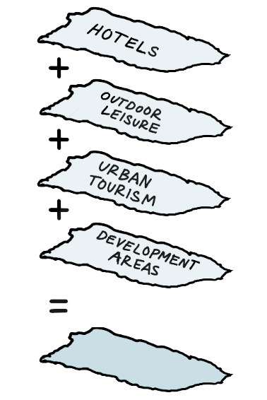 External Investor Data Layers