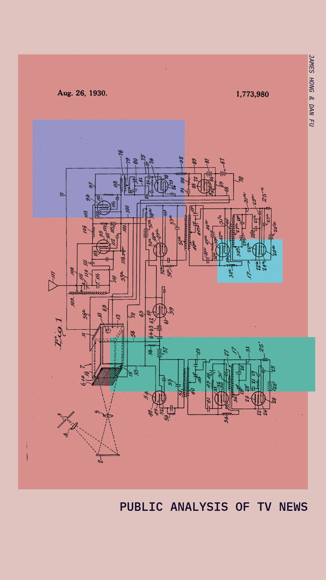 Public Analysis of TV News