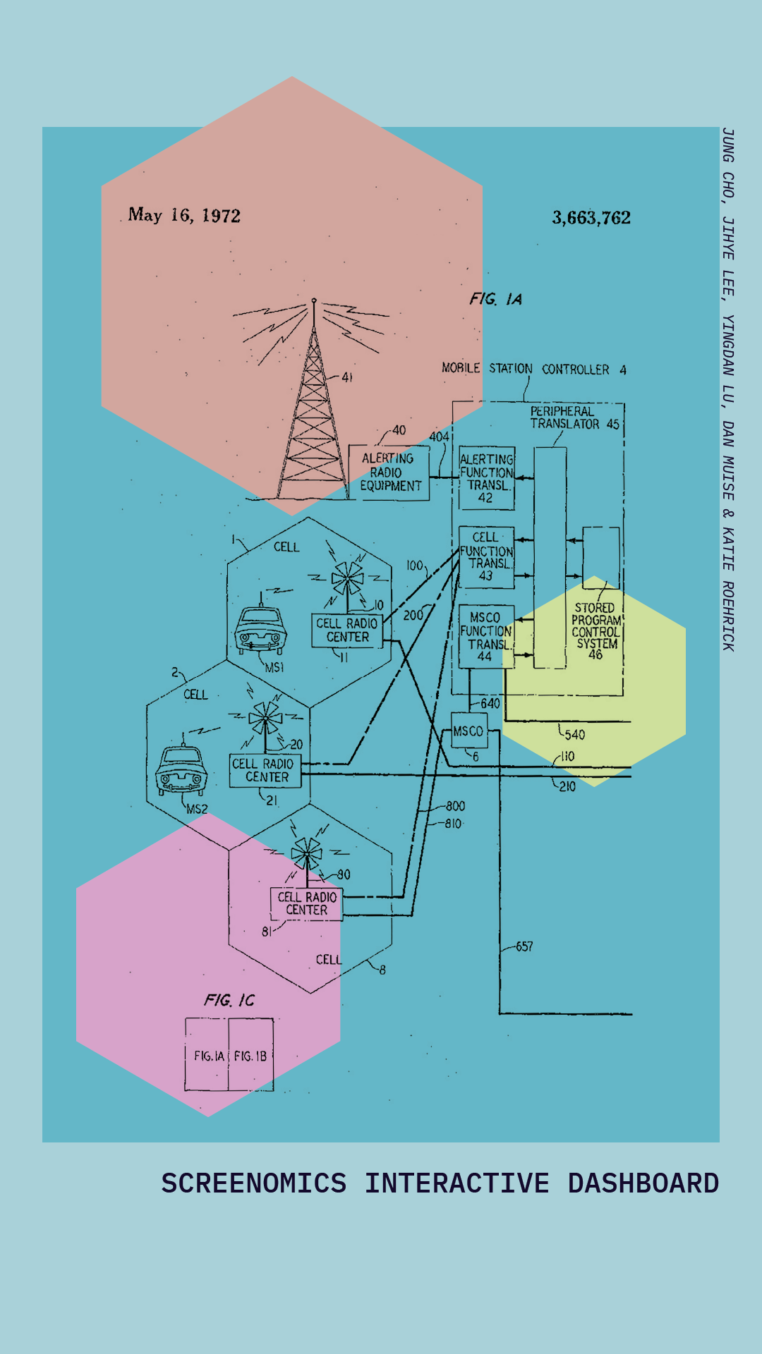 Screenomics Interactive Dashboard